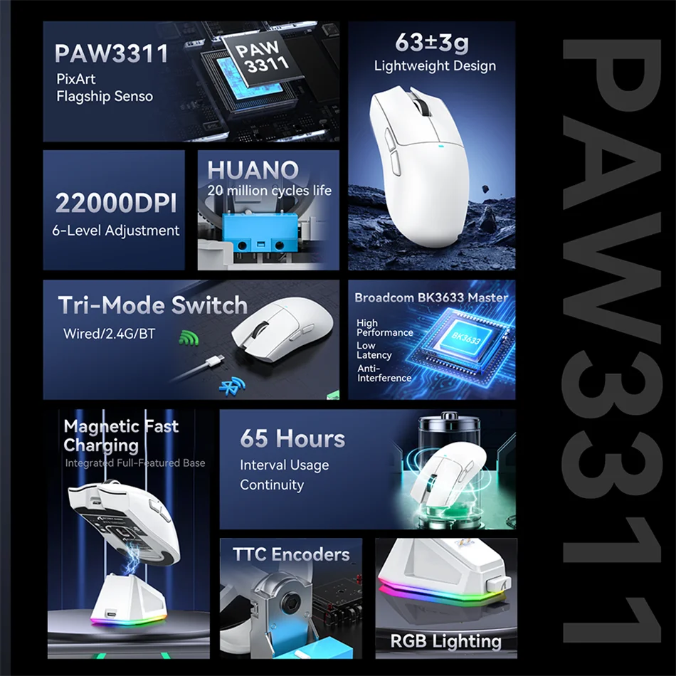 RGB Wireless Gaming Mouse Pro - PAW3311 Sensor